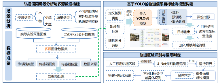 图片2.1