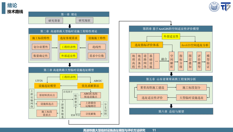 {1DDC9E90-0F45-4474-B8AD-508031952D96}